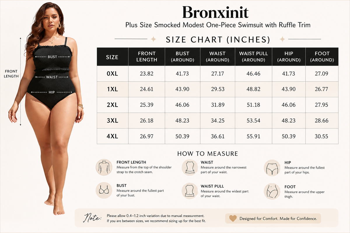Plus Size Smocked Modest One-Piece Swimsuit with Ruffle Trim | High Coverage Black Swimwear
