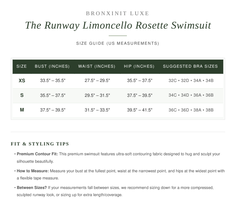 The Runway Limoncello Rosette Swimsuit